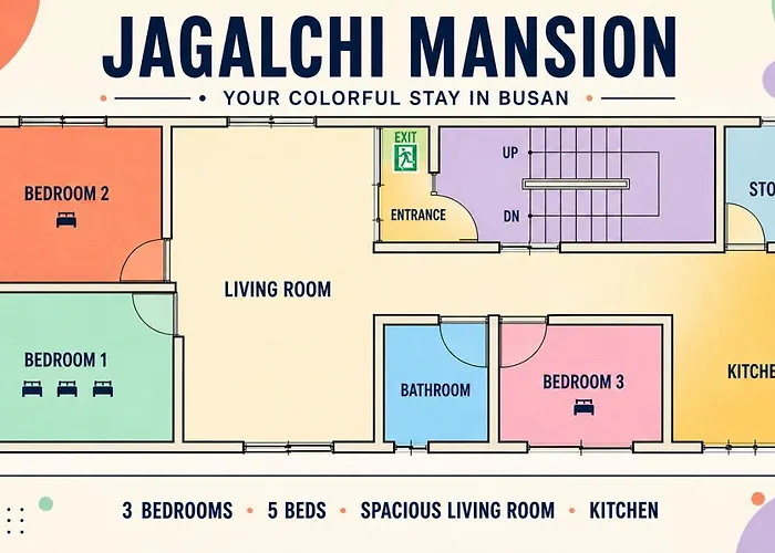 Jagalchi Mansion